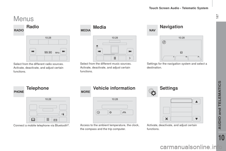 Peugeot Boxer 2016  Owners Manual  187
boxer_en_Chap10a_Autoradio_Fiat-tactile-1_ed01-2015
Menus
navigation
Mediarad
io
Settings
tel

ephone Vehicle information
Settings for the navigation system and select a 
destination.
Select from