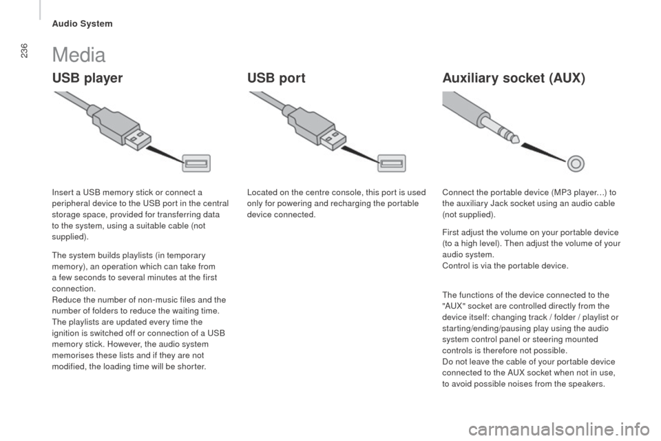 Peugeot Boxer 2016  Owners Manual 236
boxer_en_Chap10b_Autoradio_Fiat-4_ed01-2015
uSB playerAuxiliary socket (Au x)uSB port
Media
the system builds playlists (in temporary 
memory), an operation which can take from 
a few seconds to s