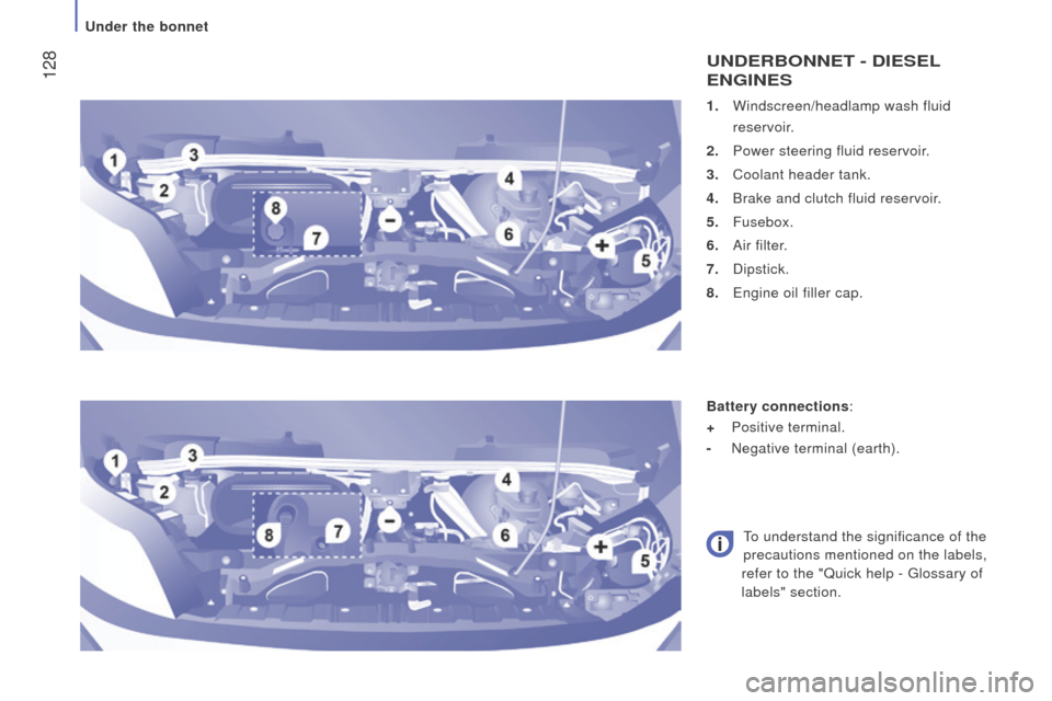 Peugeot Boxer 2016  Owners Manual - RHD (UK, Australia)  128
1. Windscreen/headlamp wash fluid 
reservoir.
2.
 Power steering fluid reservoir.
3.
 Coolant header tank.
4.
 Brake and clutch fluid reservoir.
5.
 Fusebox.
6.
 Air filter.
7.
 Dipstick.
8.
 

e