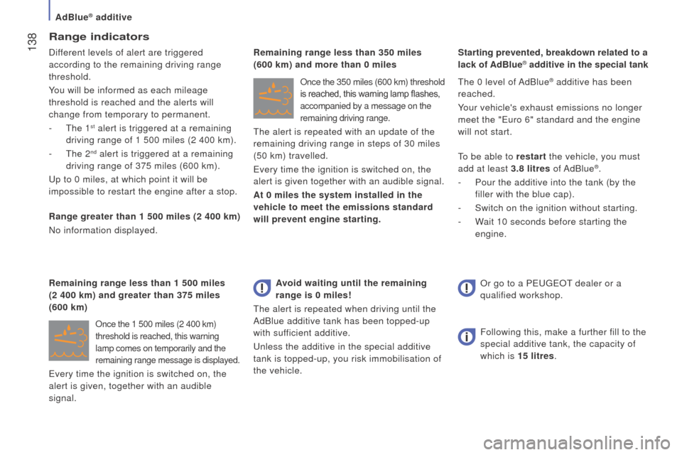 Peugeot Boxer 2016  Owners Manual - RHD (UK, Australia)  138
range indicators
Different levels of alert are triggered 
according to the remaining driving range 
threshold.
You will be informed as each mileage 
threshold is reached and the alerts will 
chan