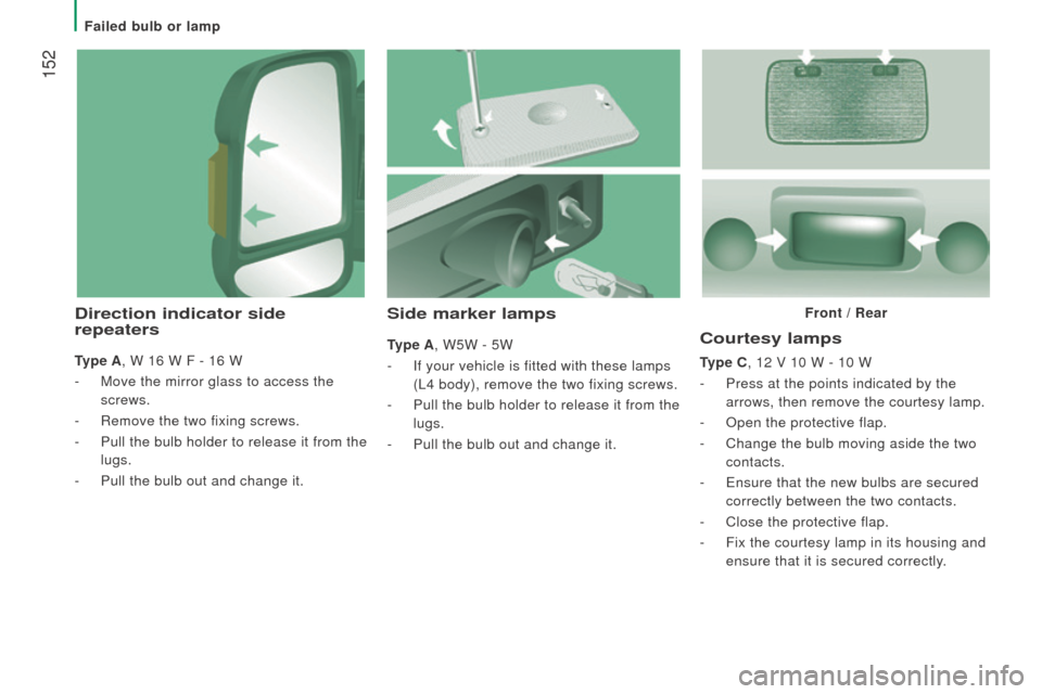 Peugeot Boxer 2016  Owners Manual - RHD (UK, Australia)  152
courtesy lamps
type c, 12 V 10 W - 10 W
-
 Press at the points indicated by the 
arrows, then remove the courtesy lamp.
-
 Open the protective flap.
-
 Change the bulb moving aside the two 
conta