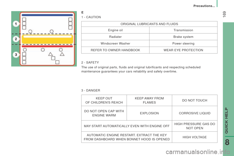 Peugeot Boxer 2016   - RHD (UK, Australia) User Guide  169
E
1 - CA
utION
ORIgINAL LuBRICANtS AND FLuIDS
engine oiltransmission
Radiater Brake system
Windscreen Washer Power steering
R
eFeR tO OWNeR HANDBOOK WeAR eYe PROteCtION
2 - SAF
etY
the use of ori