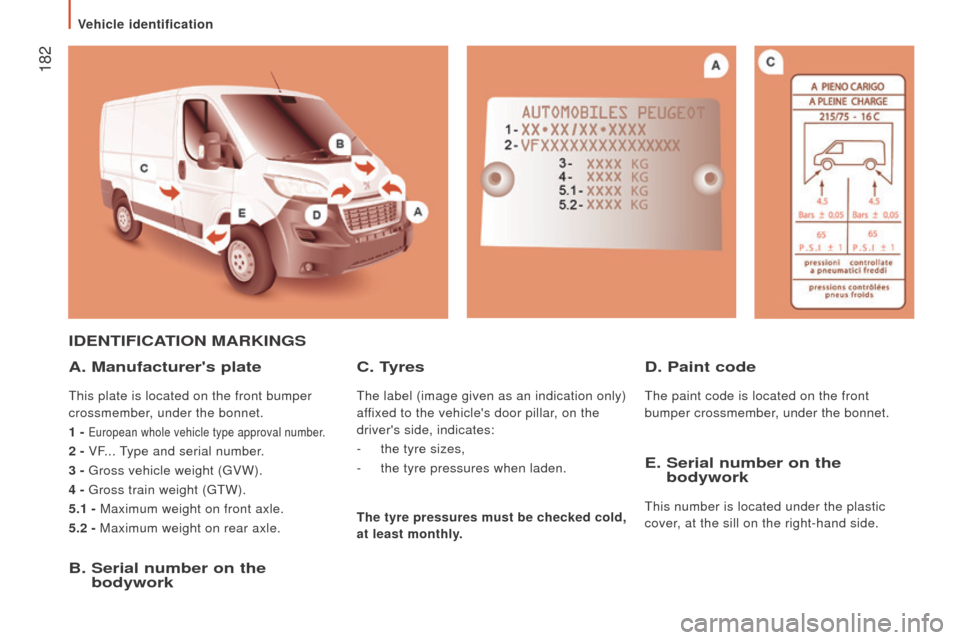 Peugeot Boxer 2016  Owners Manual - RHD (UK, Australia)  182
IdEntIFIcAtIon MArKInGS
A. Manufacturers plate
this plate is located on the front bumper 
crossmember, under the bonnet.
1 -
 
european whole vehicle type approval number.
2 - VF... type and ser