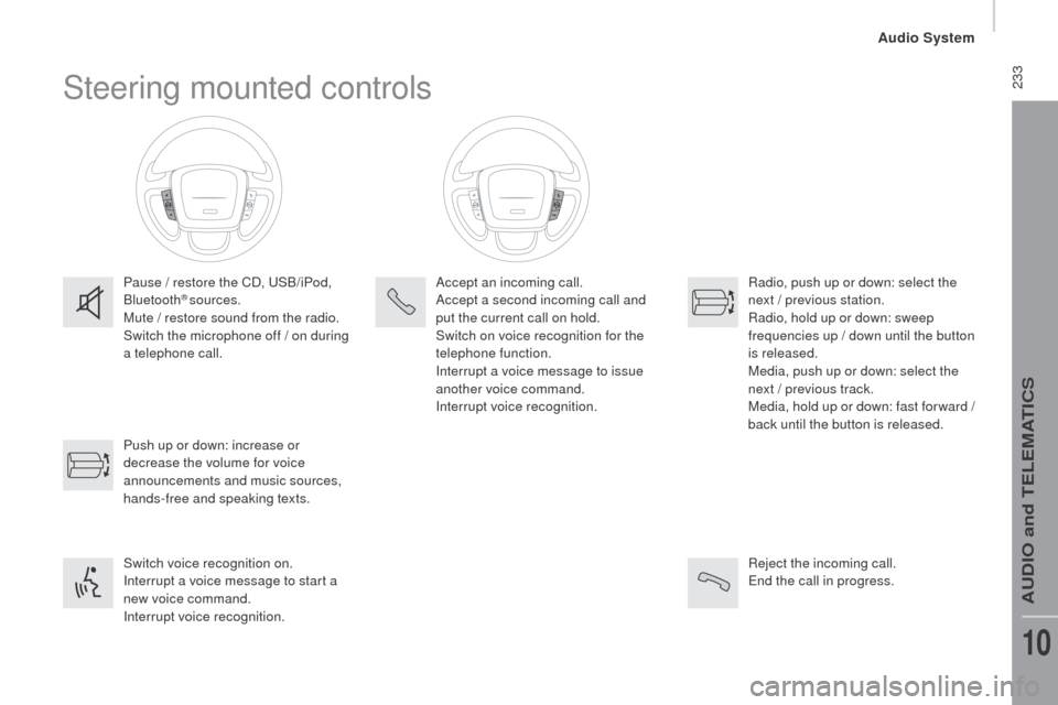 Peugeot Boxer 2016 Owners Manual - RHD (UK, Australia) 233Steering mounted controls
Pause / restore the CD, uSB/iPod,
Bluetooth® sources.
Mute / restore sound from the radio.
Switch the microphone off / on during
a telephone call.
Switch voice recogni Peugeot Boxer 2016 Owners Manual - RHD (UK, Australia) 233Steering mounted controls
Pause / restore the CD, uSB/iPod,
Bluetooth® sources.
Mute / restore sound from the radio.
Switch the microphone off / on during
a telephone call.
Switch voice recogni