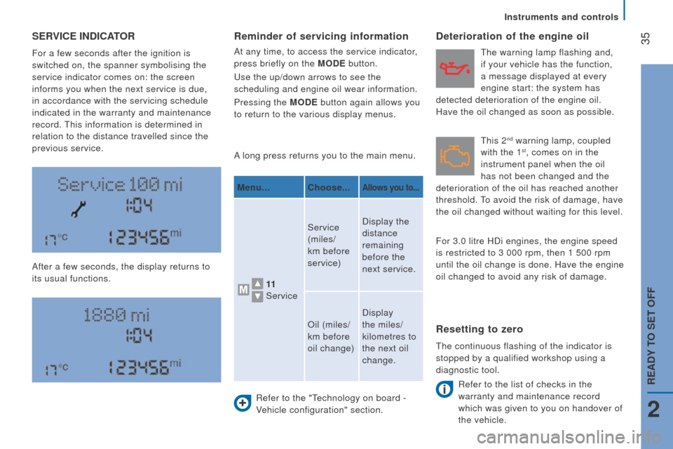 Peugeot Boxer 2016  Owners Manual - RHD (UK, Australia)  35SErVIcE IndIcAtor
For a few seconds after the ignition is 
switched on, the spanner symbolising the 
service indicator comes on: the screen 
informs you when the next service is due, 
in accordance