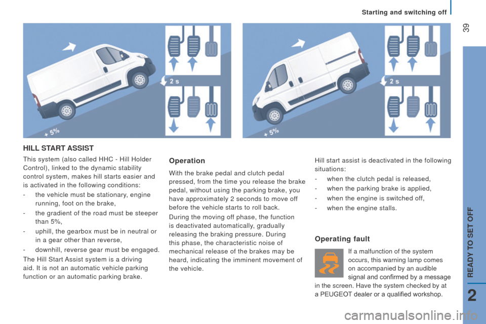 Peugeot Boxer 2016   - RHD (UK, Australia) Owners Guide  39
HILL StArt ASSISt
this system (also called HHC - Hill Holder 
Control), linked to the dynamic stability 
control system, makes hill starts easier and
 
is activated in the following conditions:
-
