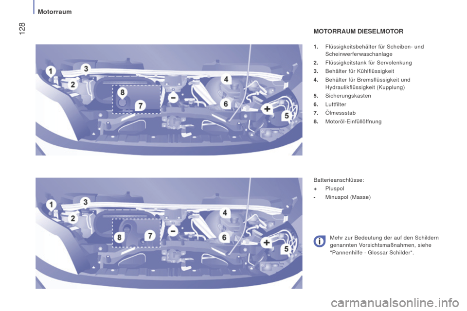 Peugeot Boxer 2016 Betriebsanleitung (in German) 128
boxer_de_Chap07_Verifications_ed01-2015
1. Flüssigkeitsbehälter für Scheiben- und
Scheinwerferwaschanlage
2.
Flüssigkeitstank für Servolenkung
3.
Behälter für Kühlflüssigkeit
4.
Peugeot Boxer 2016 Betriebsanleitung (in German) 128
boxer_de_Chap07_Verifications_ed01-2015
1. Flüssigkeitsbehälter für Scheiben- und
Scheinwerferwaschanlage
2.
Flüssigkeitstank für Servolenkung
3.
Behälter für Kühlflüssigkeit
4.