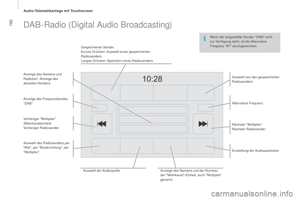 Peugeot Boxer 2016  Betriebsanleitung (in German) 192
boxer_de_Chap10a_Autoradio_Fiat-tactile-1_ed01-2015
Wenn der eingestellte Sender "DAB" nicht 
zur Ver fügung steht, ist die Alternative 
Frequenz "AF" durchgestrichen.
DAB-Radio (Digital Audio Br