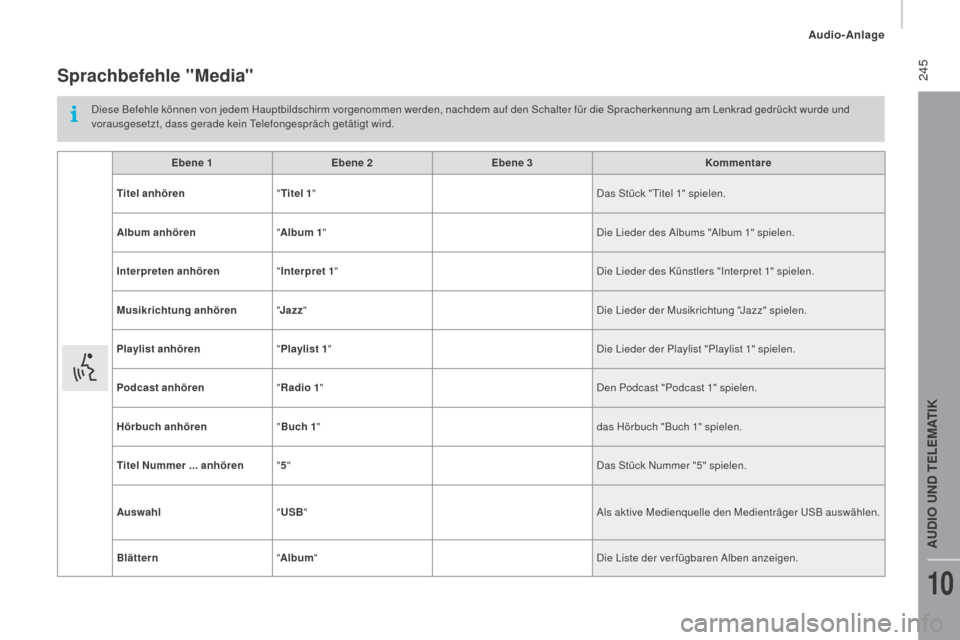 Peugeot Boxer 2016  Betriebsanleitung (in German)  245
boxer_de_Chap10b_Autoradio_Fiat-4_ed01-2015
Sprachbefehle "Media"
Diese Befehle können von jedem Hauptbildschirm vorgenommen werden, nachdem auf den Schalter für die Spracherkennung am Lenkrad 