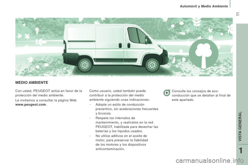 Peugeot Boxer 2016  Manual del propietario (in Spanish)  11
boxer_es_Chap01_Vue-ensemble_ed01-2015
meDIo Amb I e NT e
Con usted, PEUGEOT actúa en favor de la 
protección del medio ambiente.
Le invitamos a consultar la página Web 
www.peugeot.com. Como u