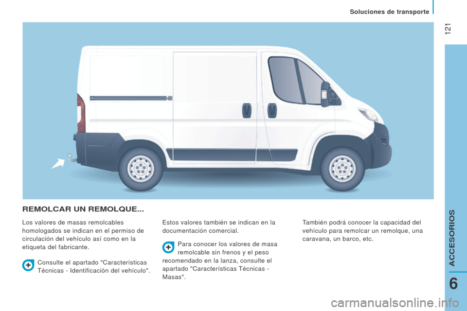 Peugeot Boxer 2016  Manual del propietario (in Spanish)  121
boxer_es_Chap06_Accessoires_ed01-2015
remolCAr uN remolQue...
Los valores de masas remolcables 
homologados se indican en el permiso de 
circulación del vehículo así como en la 
etiqueta del f