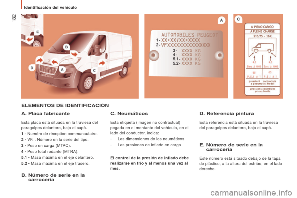 Peugeot Boxer 2016  Manual del propietario (in Spanish)  182
boxer_es_Chap09_Caracteristiques-Techniques_ed01-2015
elemeNToS   D e  ID e NTIFICACI ó N
A. Placa fabricante
Esta placa está situada en la traviesa del 
paragolpes delantero, bajo el capó.
1
