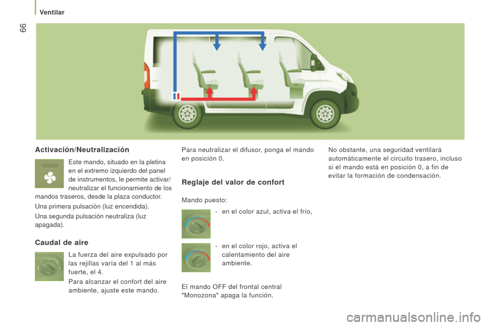 Peugeot Boxer 2016 Manual del propietario (in Spanish) 66
boxer_es_Chap03_Ergo-et-confort_ed01-2015
Activación/Neutralización
Este mando, situado en la pletina
en el extremo izquierdo del panel
de instrumentos, le permite activar/
neutralizar el func Peugeot Boxer 2016 Manual del propietario (in Spanish) 66
boxer_es_Chap03_Ergo-et-confort_ed01-2015
Activación/Neutralización
Este mando, situado en la pletina
en el extremo izquierdo del panel
de instrumentos, le permite activar/
neutralizar el func