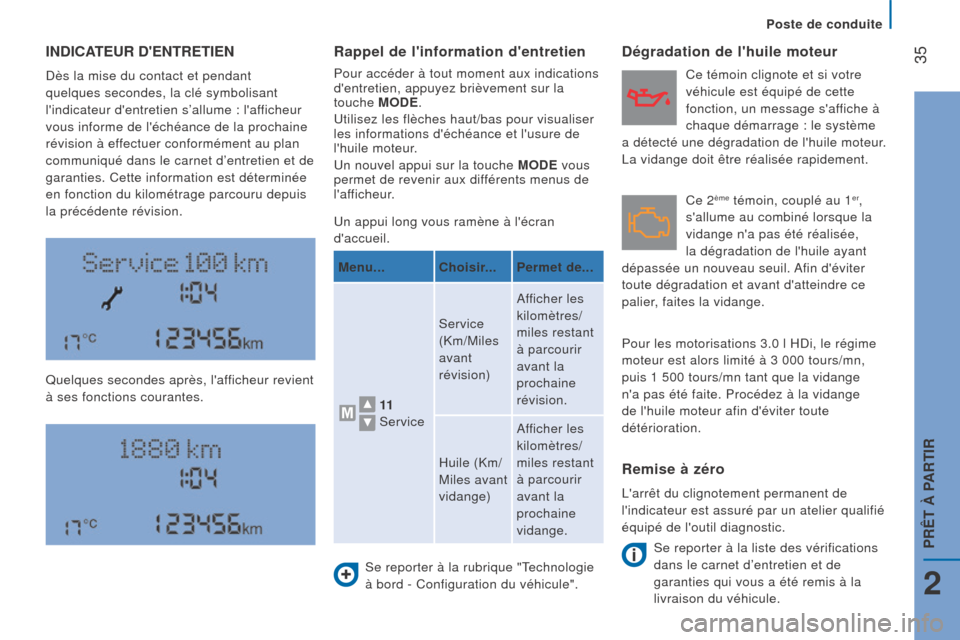 Peugeot Boxer 2016  Manuel du propriétaire (in French)  35INDICaTeur  D e NT re TI e N
Dès la mise du contact et pendant 
quelques
  secondes, la clé symbolisant 
lindicateur dentretien s’allume
  : lafficheur 
vous informe de léchéance de la p