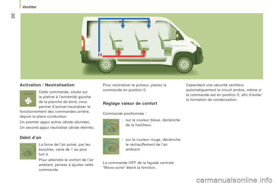 Peugeot Boxer 2016 Manuel du propriétaire (in French) 66
activation / Neutralisation
Cette commande, située sur
la platine à l’extrémité gauche
de la planche de bord, vous
permet d’activer/neutraliser le
fonctionnement des commandes arrière Peugeot Boxer 2016 Manuel du propriétaire (in French) 66
activation / Neutralisation
Cette commande, située sur
la platine à l’extrémité gauche
de la planche de bord, vous
permet d’activer/neutraliser le
fonctionnement des commandes arrière