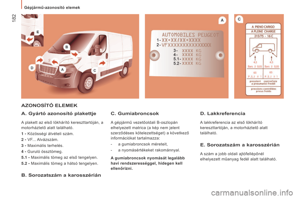Peugeot Boxer 2016 Kezelési útmutató (in Hungarian) 182
boxer_hu_Chap09_Caracteristiques-Techniques_ed01-2015
AZONOSÍTÓ ELEMEK
A. Gyártó
azonosító plakettje
A plakett az első lökhárító kereszttartóján, a
motorháztető alatt található Peugeot Boxer 2016 Kezelési útmutató (in Hungarian) 182
boxer_hu_Chap09_Caracteristiques-Techniques_ed01-2015
AZONOSÍTÓ ELEMEK
A. Gyártó
azonosító plakettje
A plakett az első lökhárító kereszttartóján, a
motorháztető alatt található