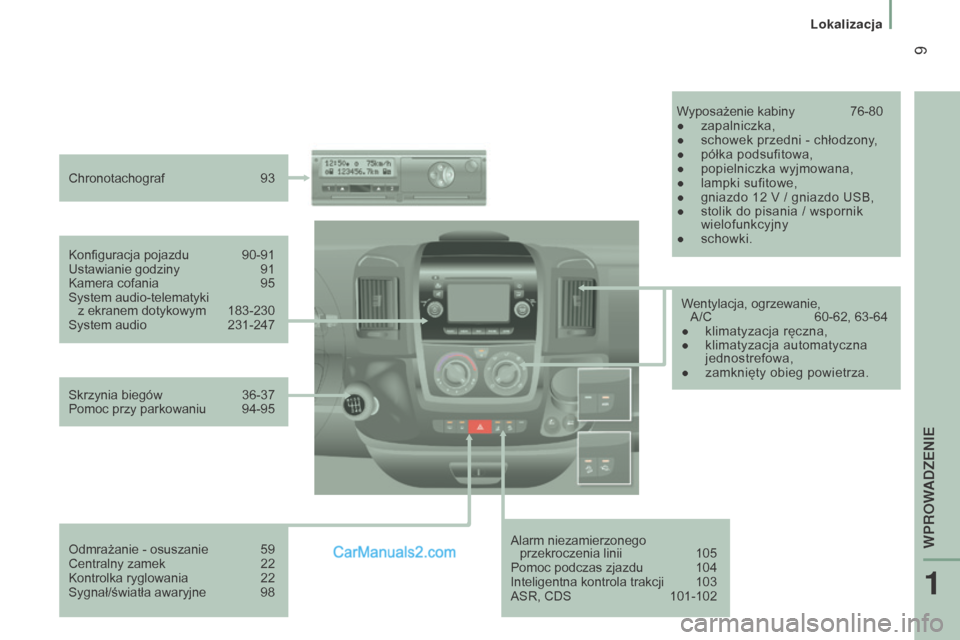 Peugeot Boxer 2016  Instrukcja Obsługi (in Polish)  9
boxer_pl_Chap01_Vue-ensemble_ed01-2015
Alarm niezamierzonego przekroczenia linii  105
Pomoc podczas zjazdu
 
104
Inteligentna kontrola trakcji

 
103
ASR, CDS

 
101-102
Konfiguracja pojazdu

 
90-