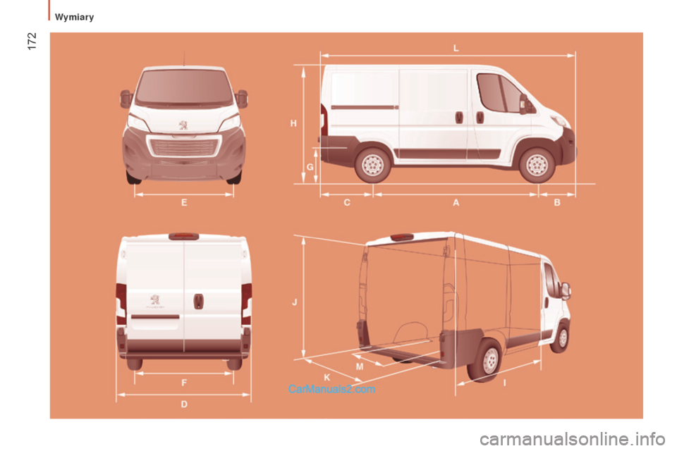 Peugeot Boxer 2016  Instrukcja Obsługi (in Polish)  172
boxer_pl_Chap09_Caracteristiques-Techniques_ed01-2015 
W   