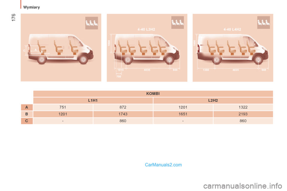 Peugeot Boxer 2016  Instrukcja Obsługi (in Polish)  176
boxer_pl_Chap09_Caracteristiques-Techniques_ed01-2015
KOMBI
L1H1 L2H2
A 751 8721201 1322
B 1201 174316512193
C - 860 -860 
Wymiary   