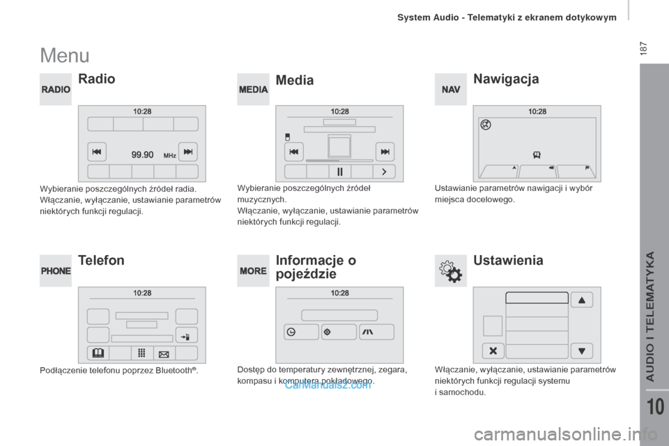Peugeot Boxer 2016  Instrukcja Obsługi (in Polish)  187
boxer_pl_Chap10a_Autoradio_Fiat-tactile-1_ed01-2015
Menu
nawigacjamed
ia
Radio
ust

awienia
Telefon Informacje o 
pojeździe
Ustawianie parametrów nawigacji i wybór 
mi ejsca docelowego.
Wybier