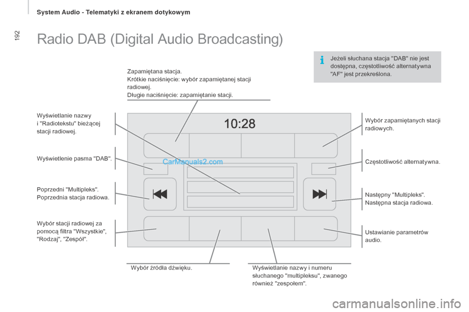 Peugeot Boxer 2016  Instrukcja Obsługi (in Polish) 192
boxer_pl_Chap10a_Autoradio_Fiat-tactile-1_ed01-2015
Jeżeli słuchana stacja "DAB" nie jest 
dostępna, częstotliwość alternatywna 
"AF" jest przekreślona.
Radio DAB (Digital Audio Broadcastin