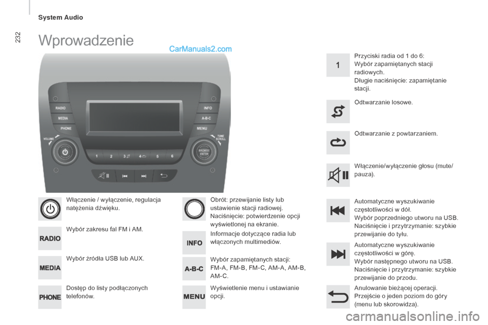 Peugeot Boxer 2016  Instrukcja Obsługi (in Polish) 232
boxer_pl_Chap10b_Autoradio_Fiat-4_ed01-2015
Wprowadzenie
Włączenie / wyłączenie, regulacja 
natężenia dźwięku.
Wybór zakresu fal FM i  AM.
Dostęp do listy podłączonych 
telefonów. Obr