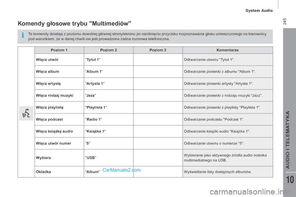 Peugeot Boxer 2016  Instrukcja Obsługi (in Polish)  245
boxer_pl_Chap10b_Autoradio_Fiat-4_ed01-2015
Komendy głosowe trybu "multimediów"
Te komendy działają z poziomu dowolnej głównej strony/ekranu po naciśnięciu przycisku rozpoznawania głosu 