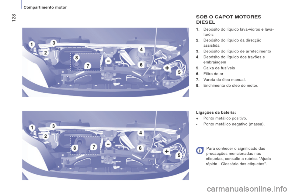 Peugeot Boxer 2016 Manual do proprietário (in Portuguese) 128
boxer_pt_Chap07_Verifications_ed01-2015
1. Depósito do líquido lava-vidros e lava-
faróis
2.
Depósito do líquido da direcção
assistida
3.
Depósito do líquido de arrefecimento
4.
Peugeot Boxer 2016 Manual do proprietário (in Portuguese) 128
boxer_pt_Chap07_Verifications_ed01-2015
1. Depósito do líquido lava-vidros e lava-
faróis
2.
Depósito do líquido da direcção
assistida
3.
Depósito do líquido de arrefecimento
4.
