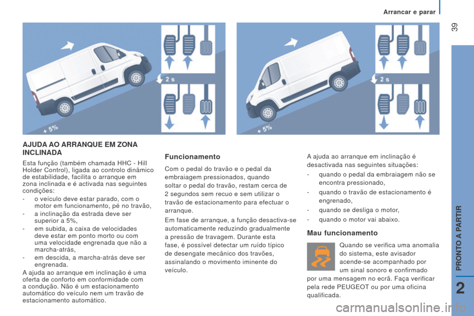 Peugeot Boxer 2016 Manual do proprietário (in Portuguese) 39
boxer_pt_Chap02_Pret-a-Partir_ed01-2015
AJuDA A o A rr ANQ ue em Z o NA INC
l INADA
Esta função (também chamada HHC - Hill
Holder Control), ligada ao controlo dinâmico
de estabilidade, faci Peugeot Boxer 2016 Manual do proprietário (in Portuguese) 39
boxer_pt_Chap02_Pret-a-Partir_ed01-2015
AJuDA A o A rr ANQ ue em Z o NA INC
l INADA
Esta função (também chamada HHC - Hill
Holder Control), ligada ao controlo dinâmico
de estabilidade, faci