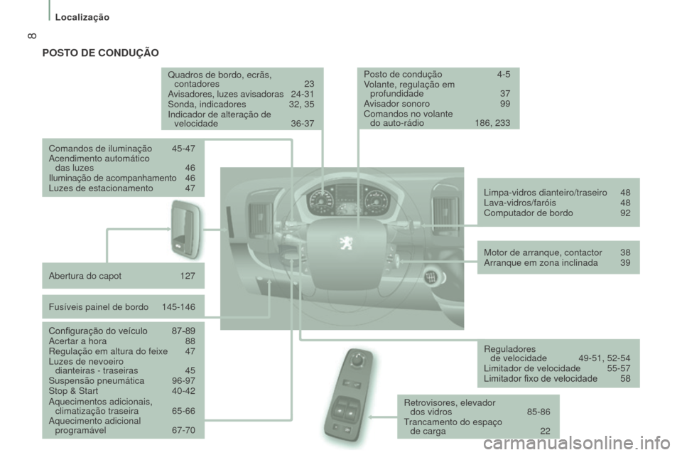 Peugeot Boxer 2016  Manual do proprietário (in Portuguese)  8
boxer_pt_Chap01_Vue-ensemble_ed01-2015
PoSTo D e  C o ND u ÇÃ o
Quadros de bordo, ecrãs, 
contadores   23
Avisadores, luzes avisadoras
 
2
 4-31
Sonda, indicadores
 
32, 35
Indicador de alteraç
