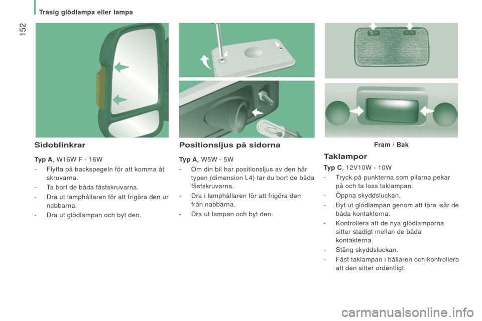 Peugeot Boxer 2016 Ägarmanual (in Swedish) 152
boxer_sv_Chap08_Aide-Rapide_ed01-2015
Taklampor
Typ c, 12V10W - 10W
-
T
ryck på punkterna som pilarna pekar
på och ta loss taklampan.
-
Öppna skyddsluckan.
-
Byt ut glödlampan genom Peugeot Boxer 2016 Ägarmanual (in Swedish) 152
boxer_sv_Chap08_Aide-Rapide_ed01-2015
Taklampor
Typ c, 12V10W - 10W
-
T
ryck på punkterna som pilarna pekar
på och ta loss taklampan.
-
Öppna skyddsluckan.
-
Byt ut glödlampan genom