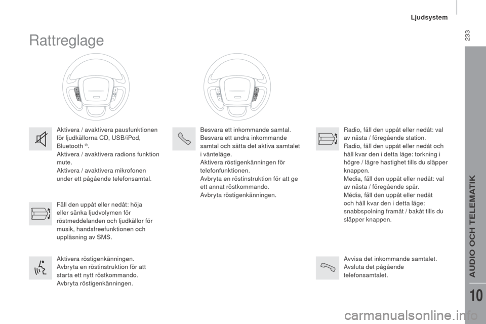 Peugeot Boxer 2016  Ägarmanual (in Swedish)  233
boxer_sv_Chap10b_Autoradio_Fiat-4_ed01-2015
Rattreglage
Aktivera / avaktivera pausfunktionen 
för ljudkällorna CD, USB/iPod, 
Bluetooth 
®.
Aktivera / avaktivera radions funktion 
mute.
Aktive