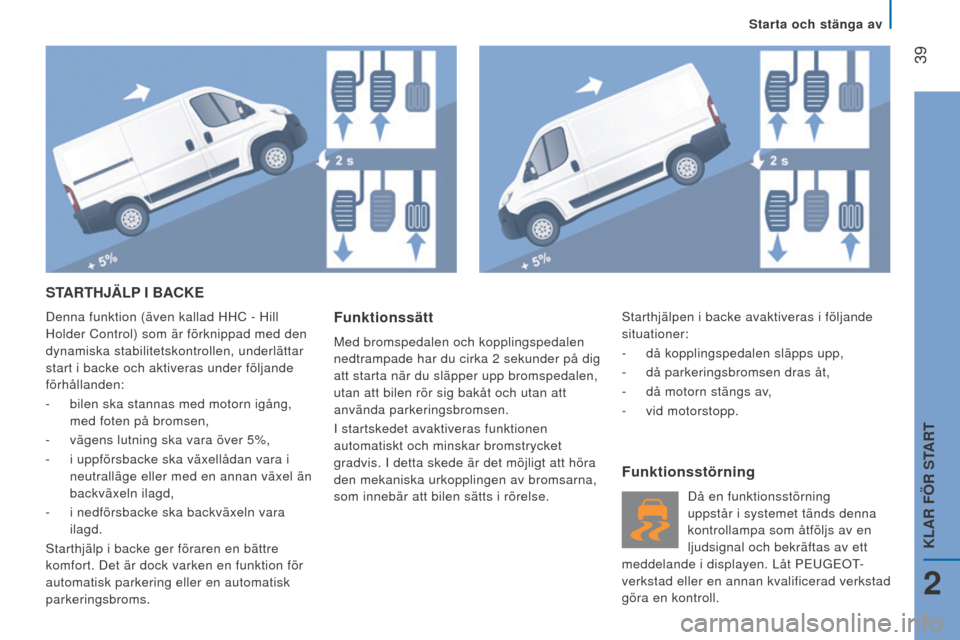 Peugeot Boxer 2016  Ägarmanual (in Swedish)  39
boxer_sv_Chap02_Pret-a-Partir_ed01-2015
STARTHJÄlP I   BA c K e
Denna funktion (även kallad HHC - Hill 
Holder Control) som är förknippad med den 
dynamiska stabilitetskontrollen, underlättar Peugeot Boxer 2016  Ägarmanual (in Swedish)  39
boxer_sv_Chap02_Pret-a-Partir_ed01-2015
STARTHJÄlP I   BA c K e
Denna funktion (även kallad HHC - Hill 
Holder Control) som är förknippad med den 
dynamiska stabilitetskontrollen, underlättar