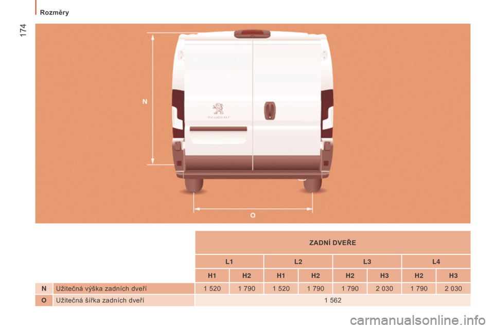 Peugeot Boxer 2016  Návod k obsluze (in Czech)  174
boxer_cs_Chap09_Caracteristiques-Techniques_ed01-2015
ZADNÍ DVEŘE
L1 L2L3L4
H1 H2 H1 H2 H2 H3 H2 H3
N Užitečná výška zadních dveří 1
 
520 1
 
790 1
 
520 1   790 1   790 2   030 1   79