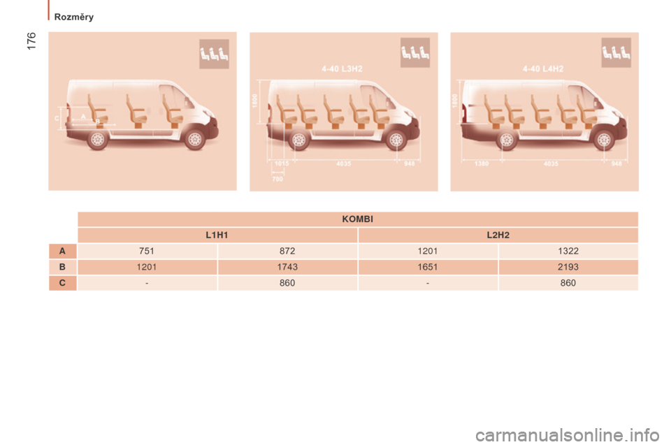 Peugeot Boxer 2016  Návod k obsluze (in Czech)  176
boxer_cs_Chap09_Caracteristiques-Techniques_ed01-2015
KOMBI
L1H1 L2H2
A 751 8721201 1322
B 1201 174316512193
C - 860 -860 
Rozměry  