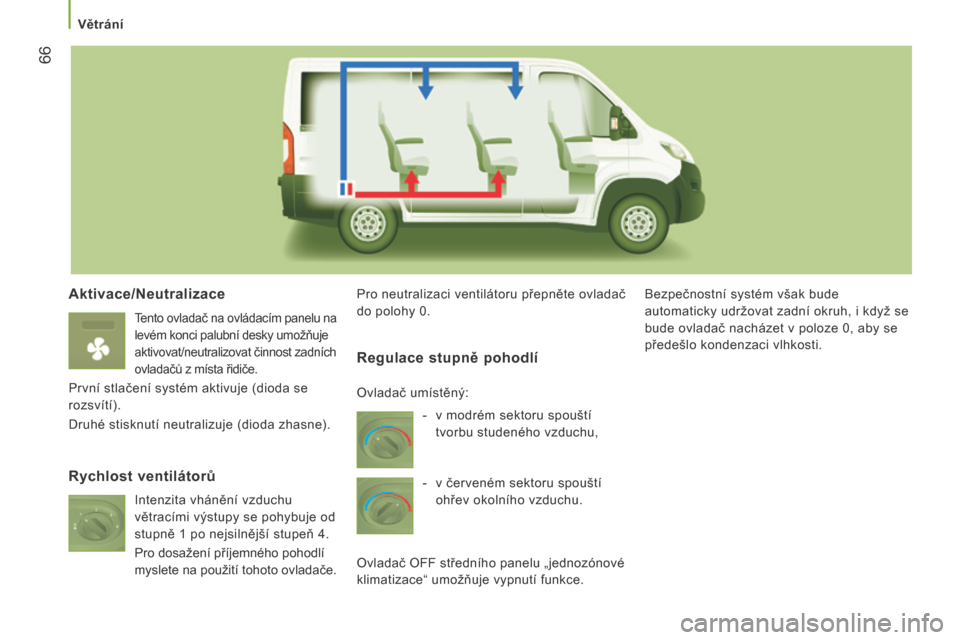 Peugeot Boxer 2016 Návod k obsluze (in Czech) 66
boxer_cs_Chap03_Ergo-et-confort_ed01-2015
Aktivace/Neutralizace
Tento ovladač na ovládacím panelu na
levém konci palubní desky umožňuje
aktivovat/neutralizovat činnost zadních
ovlada Peugeot Boxer 2016 Návod k obsluze (in Czech) 66
boxer_cs_Chap03_Ergo-et-confort_ed01-2015
Aktivace/Neutralizace
Tento ovladač na ovládacím panelu na
levém konci palubní desky umožňuje
aktivovat/neutralizovat činnost zadních
ovlada