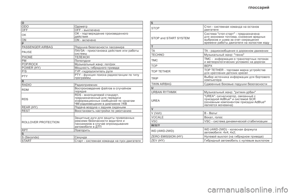 Peugeot Boxer 2016  Инструкция по эксплуатации (in Russian) O
ODOОдометр
OFF OFF - выключено
o

K OK - подтверждение произведенного 
действия
ON ON - включено
P
PASSENGER AIRBAG Подушка безо