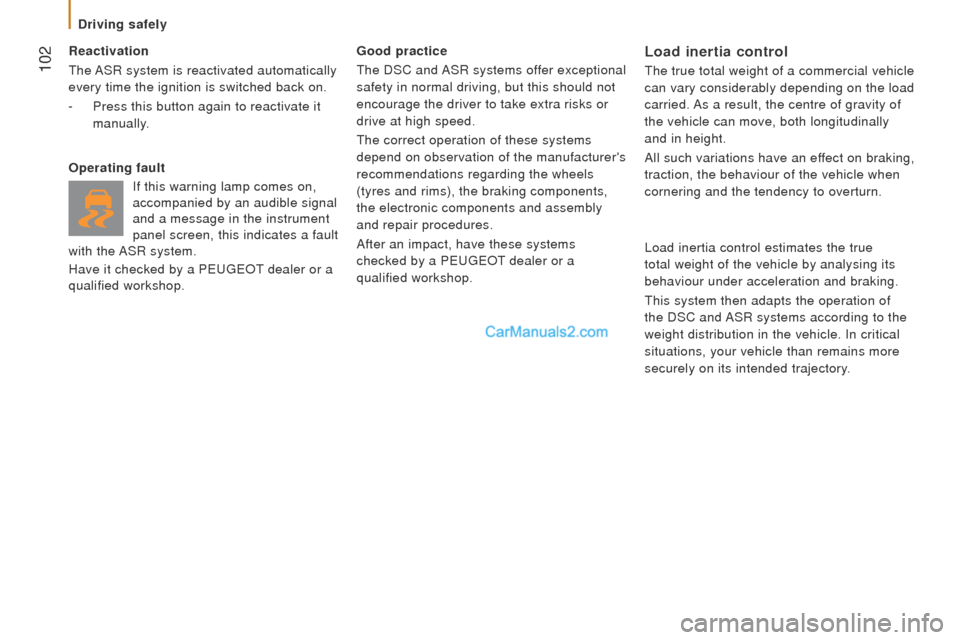 Peugeot Boxer 2015.5  Owners Manual - RHD (UK, Australia)  102
reactivation
the 
ASR system is reactivated automatically 
every time the ignition is switched back on.
-
 Press this button again to reactivate it 
manually

.
operating faultIf this warning lam