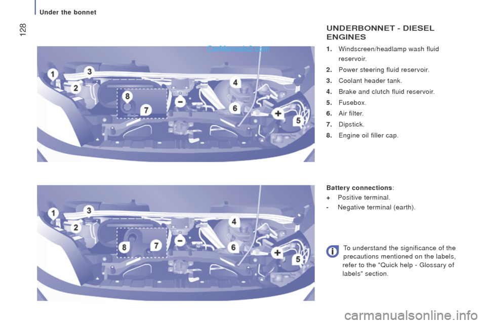 Peugeot Boxer 2015.5  Owners Manual - RHD (UK, Australia)  128
1. Windscreen/headlamp wash fluid 
reservoir.
2.
 Power steering fluid reservoir.
3.
 Coolant header tank.
4.
 Brake and clutch fluid reservoir.
5.
 Fusebox.
6.
 Air filter.
7.
 Dipstick.
8.
 

e