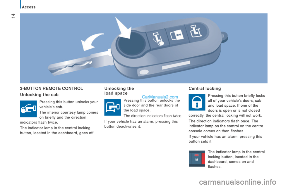 Peugeot Boxer 2015.5 - RHD (UK, Australia) User Guide 14
3-Button rEMotE controL
u
nlocking the cab
Pressing this button unlocks your
vehicles cab.
the interior courtesy lamp comes
on briefly and the direction
indicators flash twice.
the indicator Peugeot Boxer 2015.5 - RHD (UK, Australia) User Guide 14
3-Button rEMotE controL
u
nlocking the cab
Pressing this button unlocks your
vehicles cab.
the interior courtesy lamp comes
on briefly and the direction
indicators flash twice.
the indicator