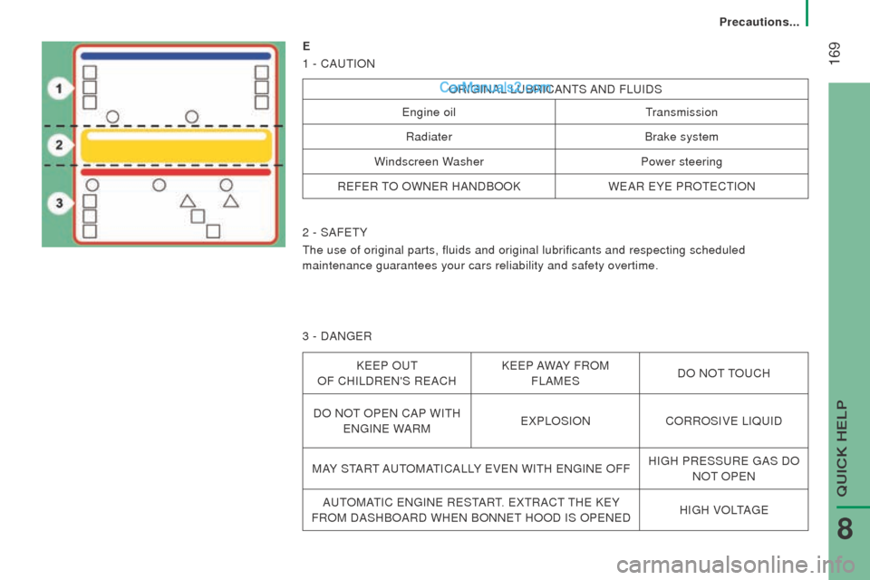 Peugeot Boxer 2015.5  Owners Manual - RHD (UK, Australia)  169
E
1 - CA
utION
ORIgINAL LuBRICANtS AND FLuIDS
engine oiltransmission
Radiater Brake system
Windscreen Washer Power steering
R
eFeR tO OWNeR HANDBOOK WeAR eYe PROteCtION
2 - SAF
etY
the use of ori