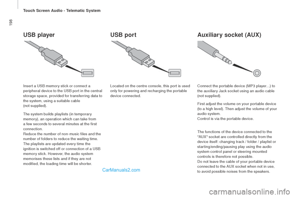 Peugeot Boxer 2015.5  Owners Manual - RHD (UK, Australia) 198
uSB player
the system builds playlists (in temporary 
m emory), an operation which can take from 
a few seconds to several minutes at the first 
connection.
Reduce the number of non-music files an