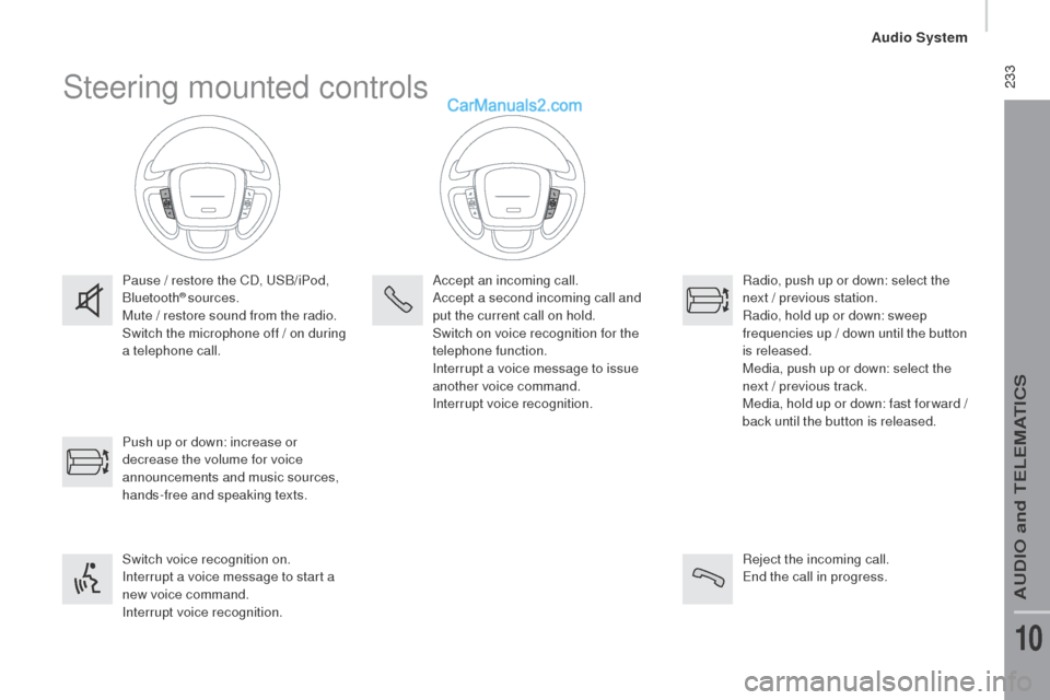 Peugeot Boxer 2015.5  Owners Manual - RHD (UK, Australia)  233Steering mounted controls
Pause / restore the CD, uSB/iPod, 
Bluetooth® sources.
Mute / restore sound from the radio.
Switch the microphone off / on during 
a telephone call.
Switch voice recogni
