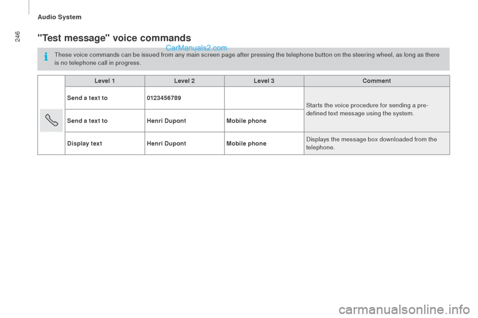 Peugeot Boxer 2015.5  Owners Manual - RHD (UK, Australia) 246"test message" voice commands
these voice commands can be issued from any main screen page after pressing the telephone button on the steering wheel, as long as there 
is  no telephone call in prog