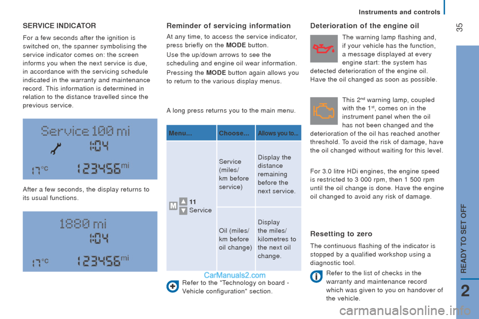 Peugeot Boxer 2015.5  Owners Manual - RHD (UK, Australia)  35SErVIcE IndIcAtor
For a few seconds after the ignition is 
switched on, the spanner symbolising the 
service indicator comes on: the screen 
informs you when the next service is due, 
in accordance