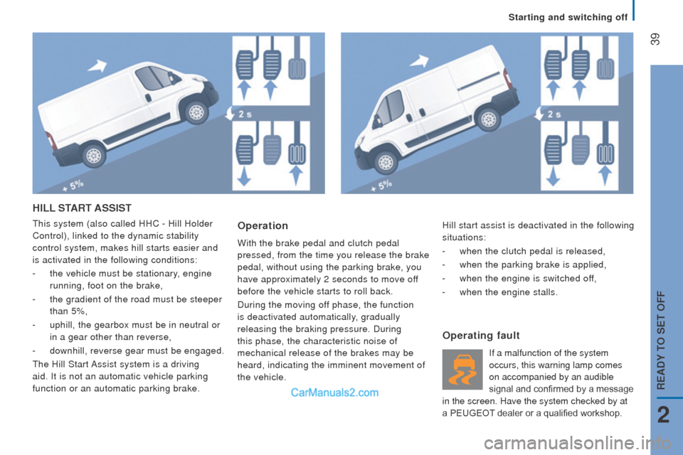 Peugeot Boxer 2015.5 - RHD (UK, Australia) Service Manual 39
HILL StArt ASSISt
this system (also called HHC - Hill Holder
Control), linked to the dynamic stability
control system, makes hill starts easier and
is activated in the following conditions:
-
Peugeot Boxer 2015.5 - RHD (UK, Australia) Service Manual 39
HILL StArt ASSISt
this system (also called HHC - Hill Holder
Control), linked to the dynamic stability
control system, makes hill starts easier and
is activated in the following conditions:
-