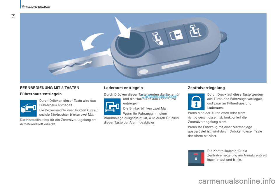 Peugeot Boxer 2015.5  Betriebsanleitung (in German)  14
boxer_de_Chap02_Pret-a-Partir_ed01-2015
fErnBEDiEnung MiT 3 TASTEn
f

ührerhaus entriegeln
Durch Drücken dieser Taste wird das 
Führerhaus entriegelt.
Die Deckenleuchte innen leuchtet kurz auf 