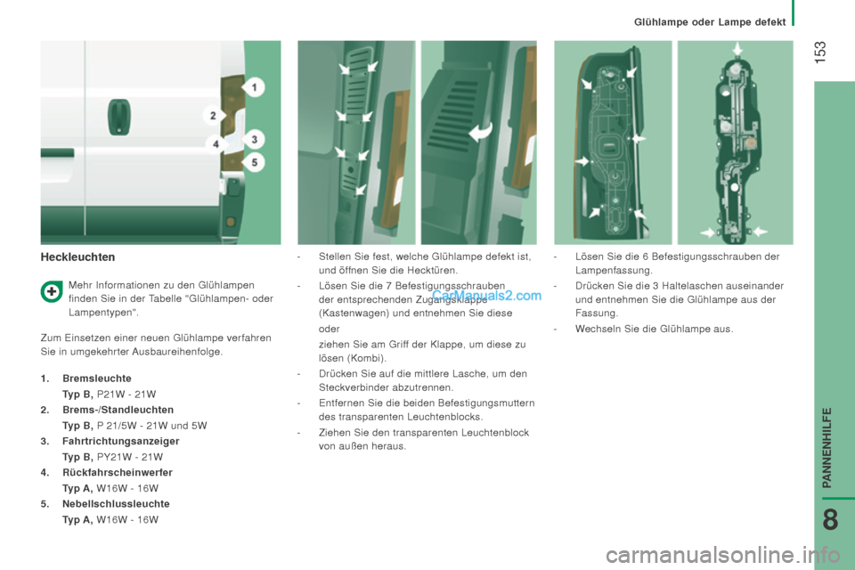 Peugeot Boxer 2015.5 Betriebsanleitung (in German) 153
boxer_de_Chap08_Aide-Rapide_ed01-2015
heckleuchten
Zum Einsetzen einer neuen Glühlampe verfahren
Sie in umgekehrter Ausbaureihenfolge.
1.
Bremsleuchte
T
yp B, P21W - 21W
2.
Brems-/Standl Peugeot Boxer 2015.5 Betriebsanleitung (in German) 153
boxer_de_Chap08_Aide-Rapide_ed01-2015
heckleuchten
Zum Einsetzen einer neuen Glühlampe verfahren
Sie in umgekehrter Ausbaureihenfolge.
1.
Bremsleuchte
T
yp B, P21W - 21W
2.
Brems-/Standl