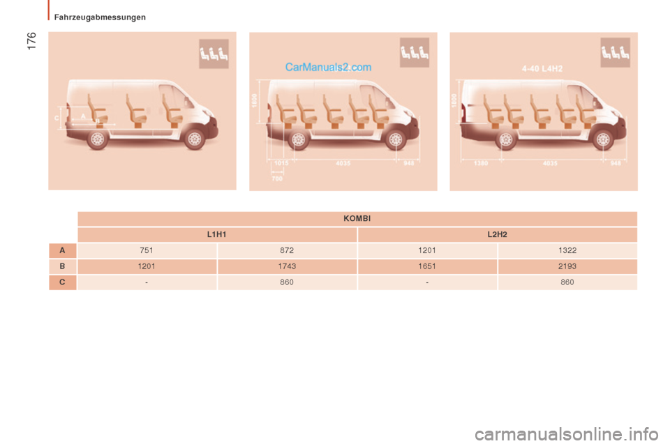 Peugeot Boxer 2015.5  Betriebsanleitung (in German)  176
boxer_de_Chap09_Caracteristiques-Techniques_ed01-2015
KOMBi
L1

h
1 L2
h 2
A 751 8721201 1322
B 1201 174316512193
C - 860 -860 
Fahrzeugabmessungen   
