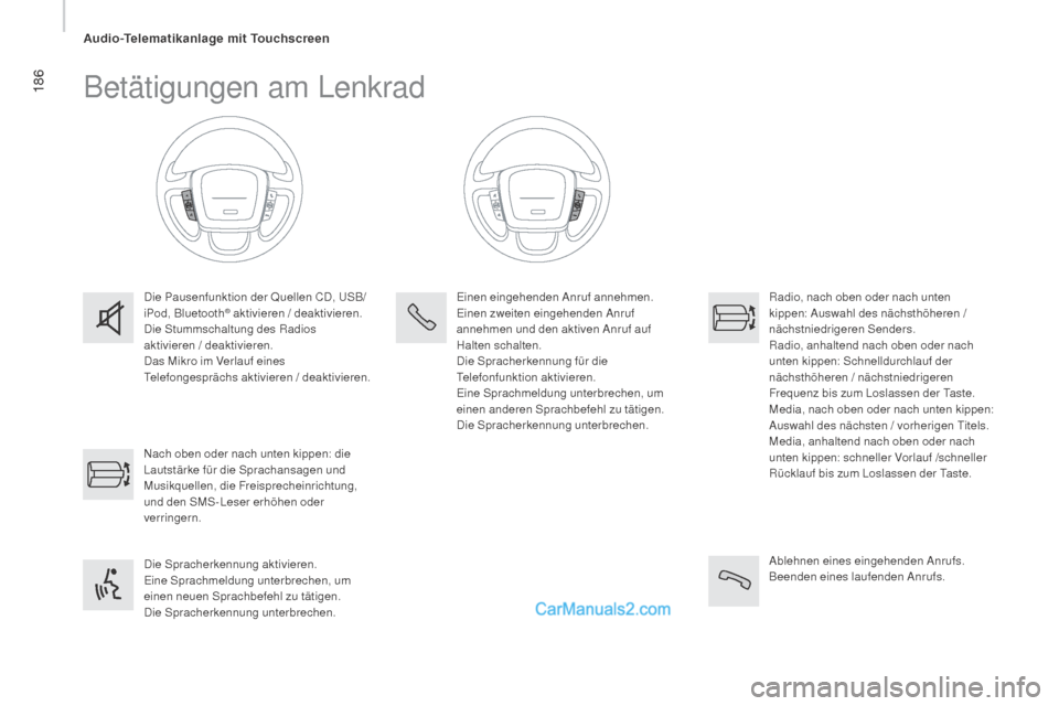 Peugeot Boxer 2015.5 Betriebsanleitung (in German) 186
boxer_de_Chap10a_Autoradio_Fiat-tactile-1_ed01-2015
Betätigungen am Lenkrad
Die Pausenfunktion der Quellen CD, USB/
iPod, Bluetooth® aktivieren / deaktivieren.
Die Stummschaltung des Radios
ak Peugeot Boxer 2015.5 Betriebsanleitung (in German) 186
boxer_de_Chap10a_Autoradio_Fiat-tactile-1_ed01-2015
Betätigungen am Lenkrad
Die Pausenfunktion der Quellen CD, USB/
iPod, Bluetooth® aktivieren / deaktivieren.
Die Stummschaltung des Radios
ak